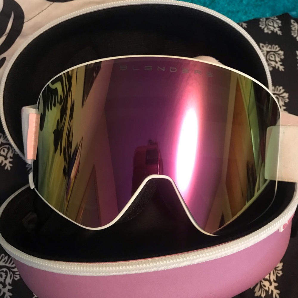 Blenders Goggles! 😎